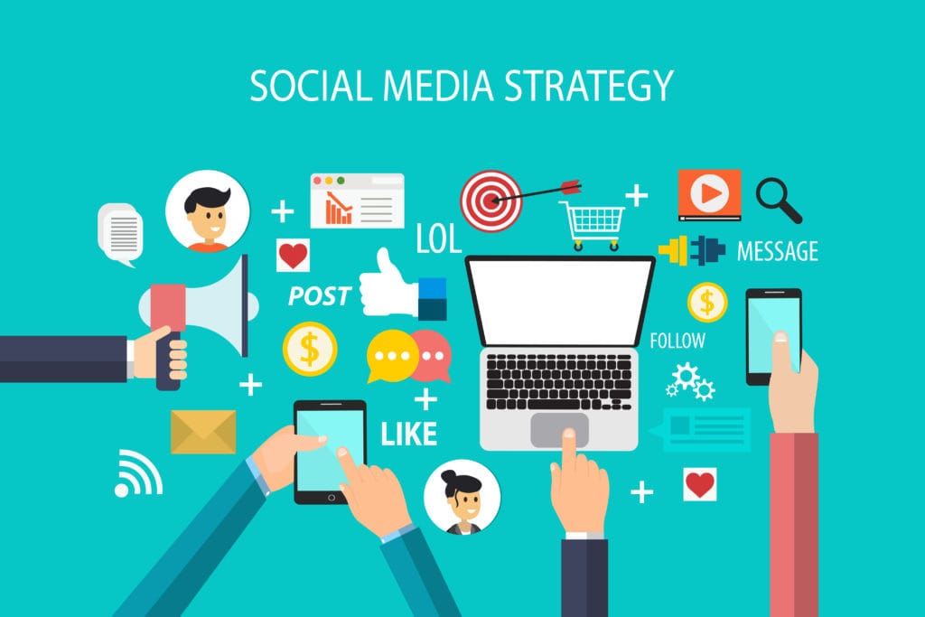 social media strategy graphic